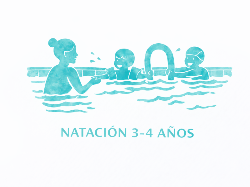 NATACIÓN 3-4 AÑOS - LUNES Y MIÉRCOLES - G1
